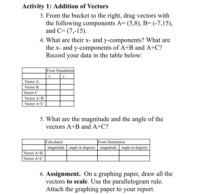 Solved Activity 1: Addition of Vectors 3. From the bucket to | Chegg.com