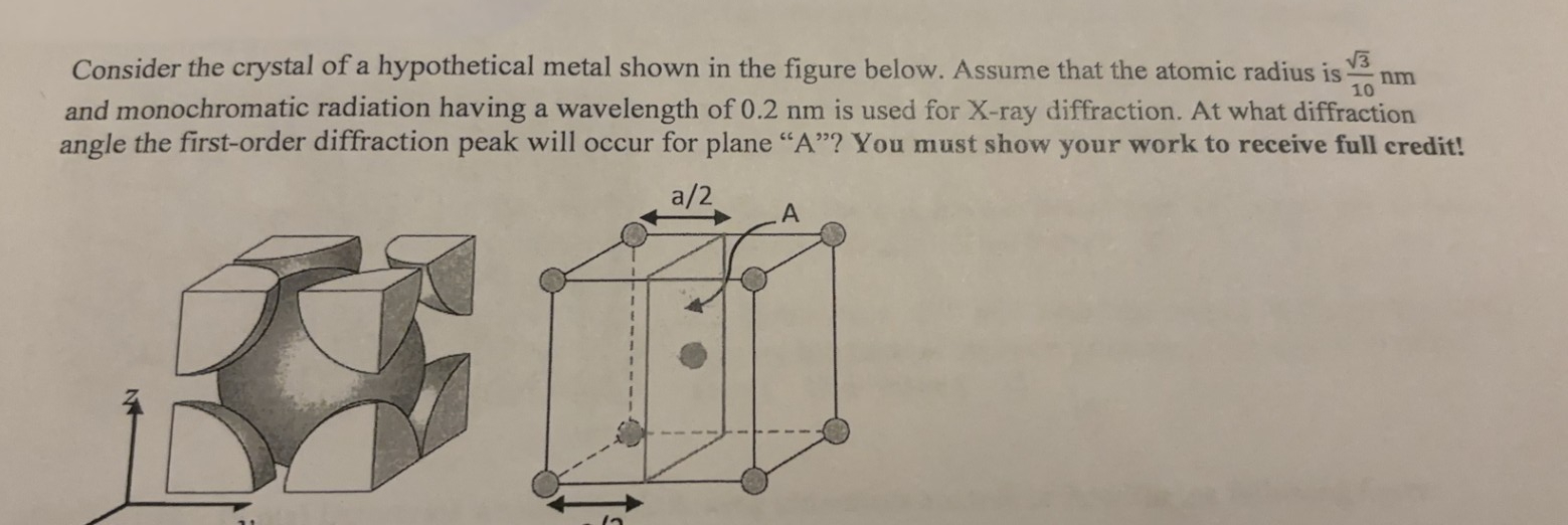 Solved Consider the crystal of a hypothetical metal shown in | Chegg.com