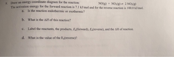 Solved 9. Draw An Energy Coordinate Diagram For The 