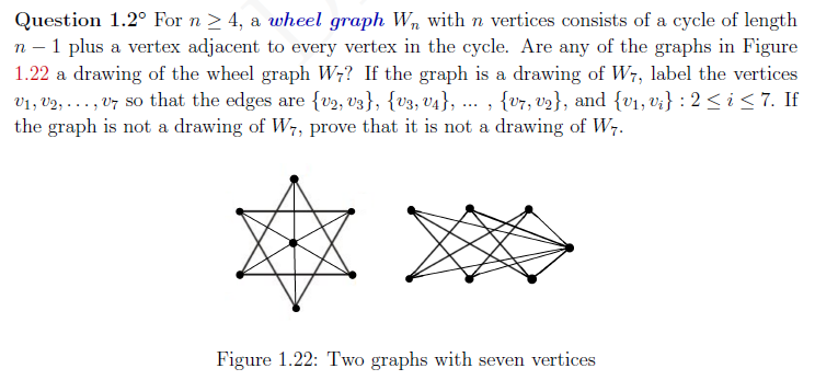 Solved Question 1.2º For n > 4, a wheel graph Wn with n | Chegg.com