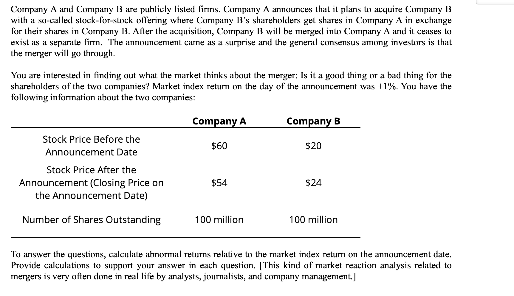 Solved Company A and Company B are publicly listed firms. | Chegg.com