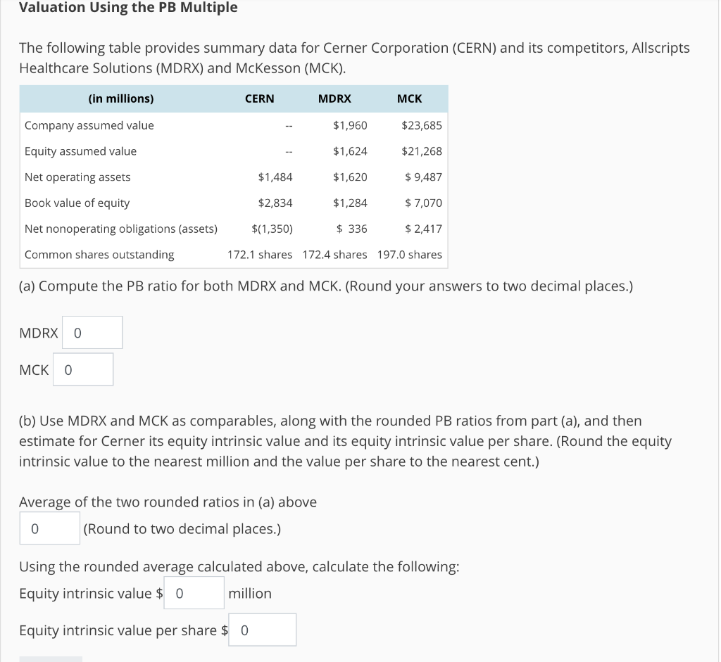 Solved Valuation Using The PB Multiple The Following Table | Cheggcom