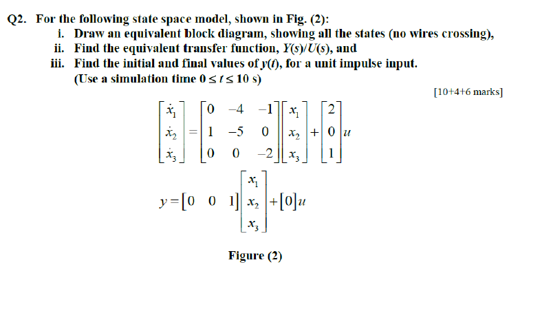 Solved Q2. For the following state space model, shown in | Chegg.com