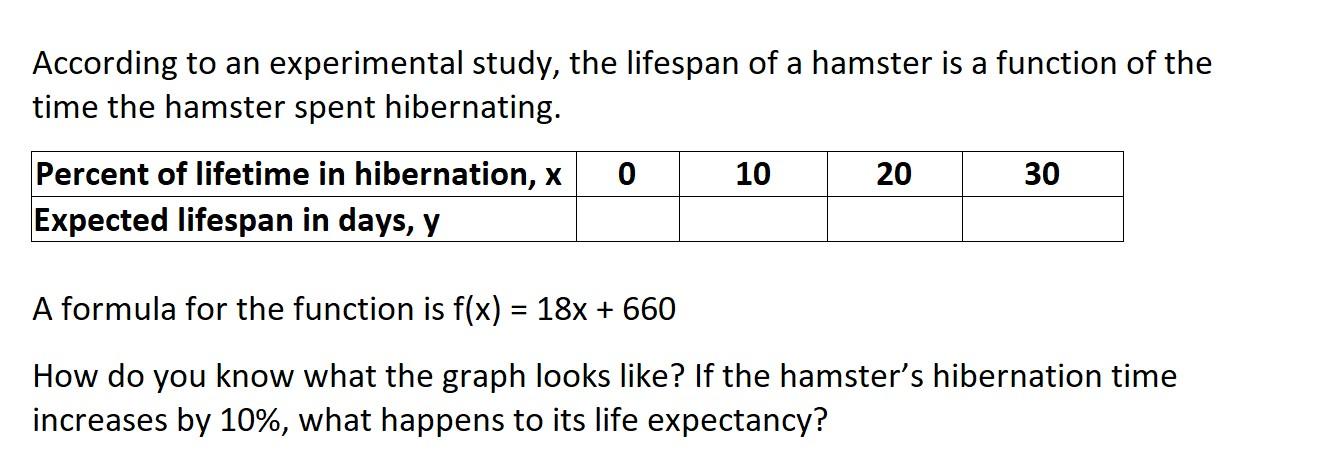 Solved According to an experimental study, the lifespan of a