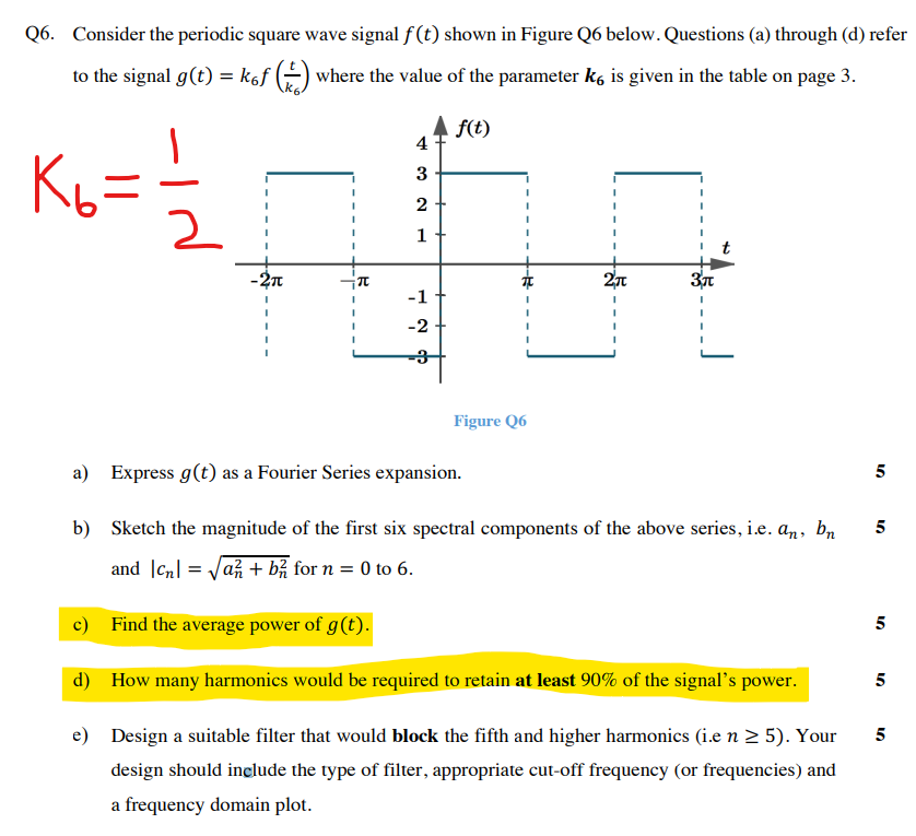 Solved Q6. Consider the periodic square wave signal f(t) | Chegg.com