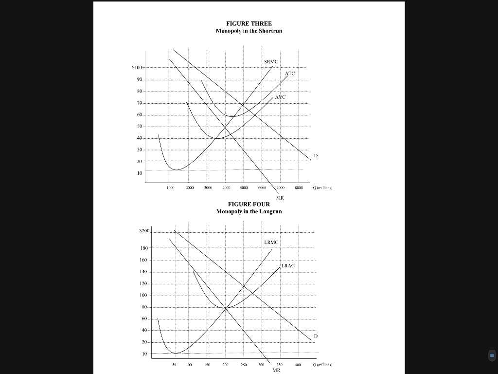 Solved Use Figure Three page 10 to answer (3). In the short | Chegg.com