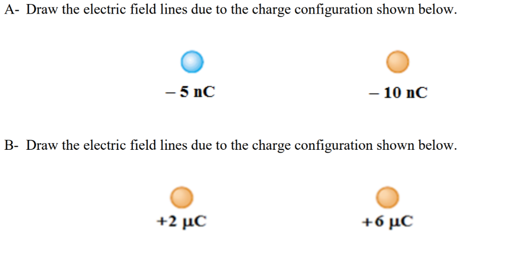 Solved A- Draw the electric field lines due to the charge | Chegg.com