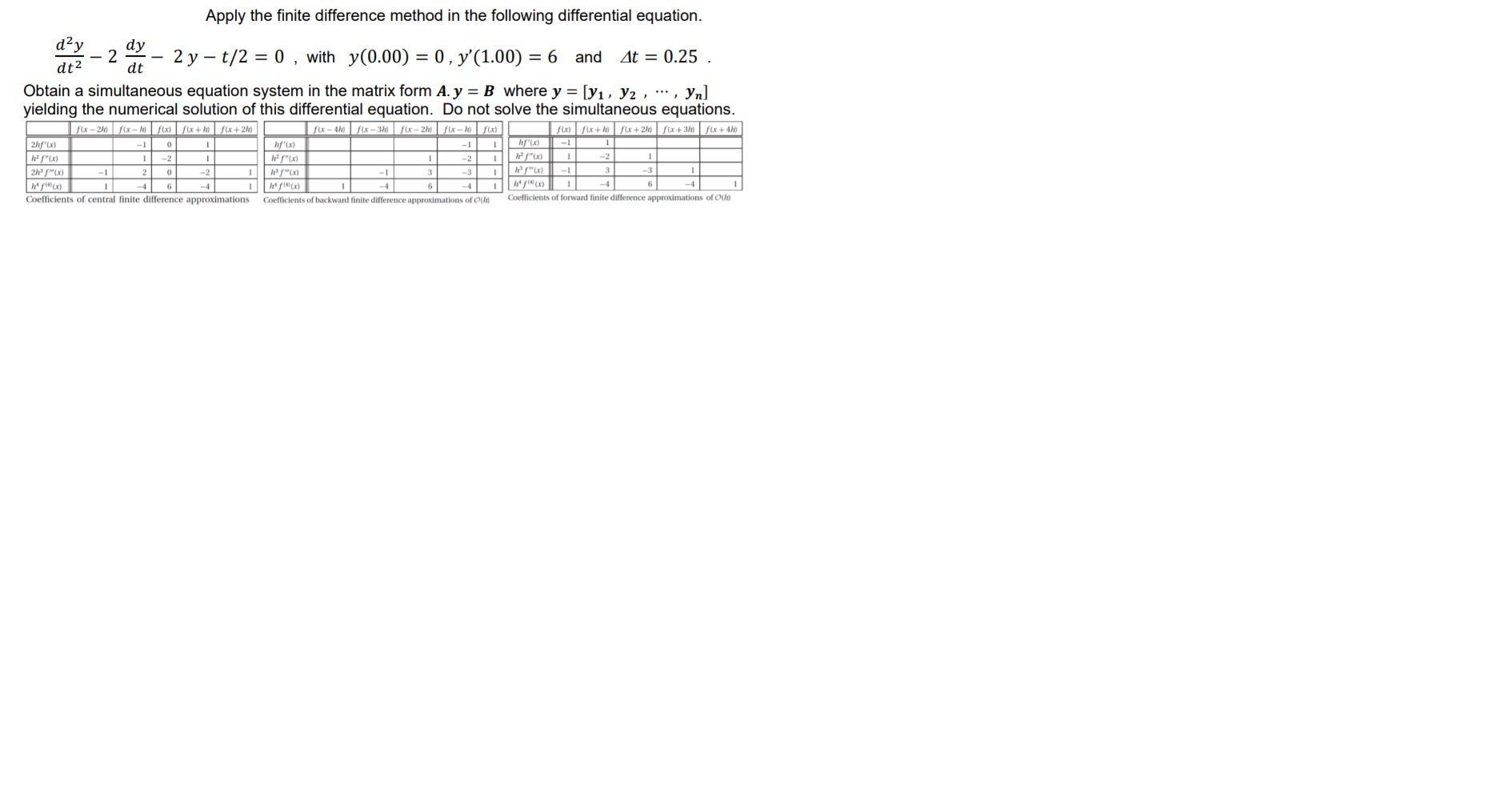 Solved Apply the finite difference method in the following | Chegg.com
