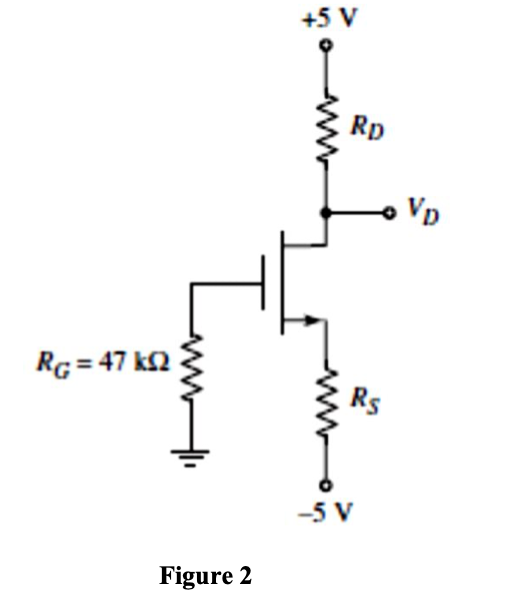 Solved For the circuit shown in Figure 2, the MOSFET | Chegg.com
