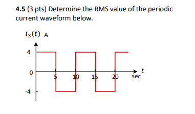 Solved 4.5 (3 pts) Determine the RMS value of the periodic | Chegg.com