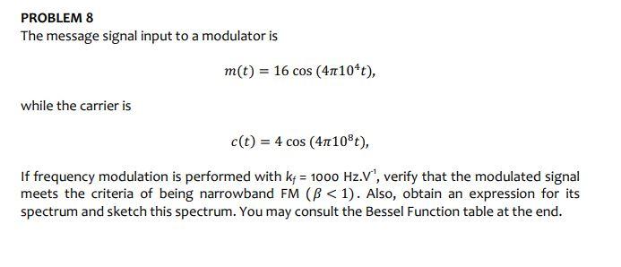 Solved PROBLEM 8 The message signal input to a modulator is | Chegg.com