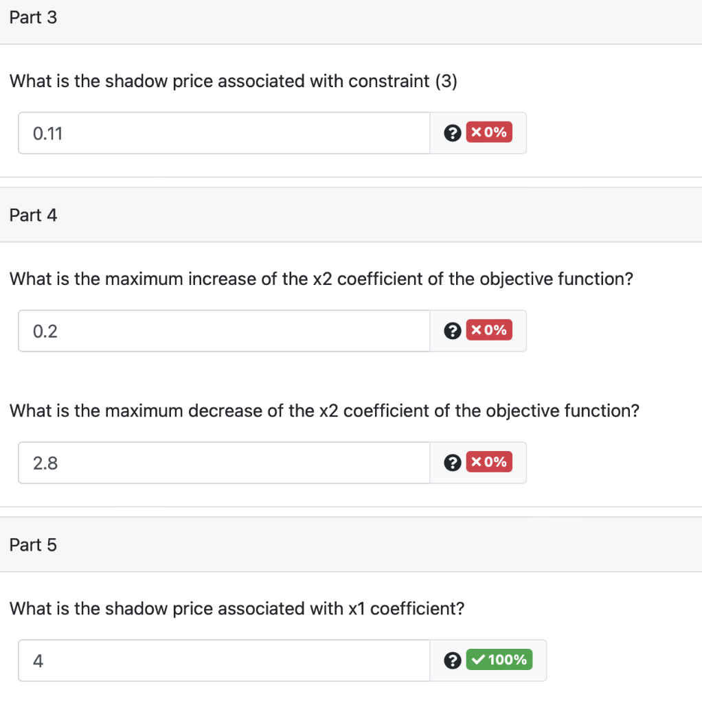 Solved Consider The Following Optimization Problem. Maximize | Chegg.com