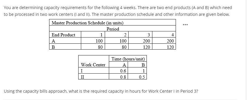 You are determining capacity requirements for the | Chegg.com