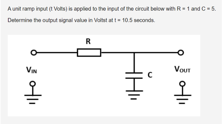 Solved A unit ramp input ( t Volts) is applied to the input | Chegg.com
