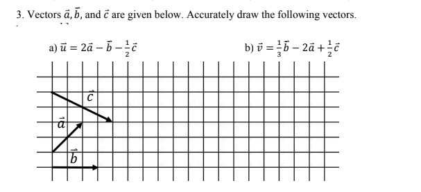 Solved Vectors A,b, And C Are Given Below. Accurately Draw | Chegg.com