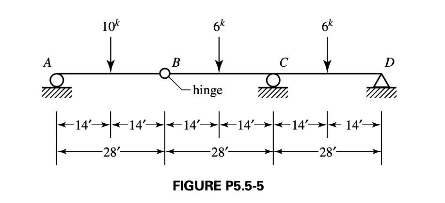 Solved The beam shown in Figure P5.5-5 is a two-span beam | Chegg.com