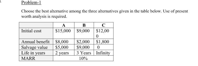 Solved Choose the best alternative among the three | Chegg.com