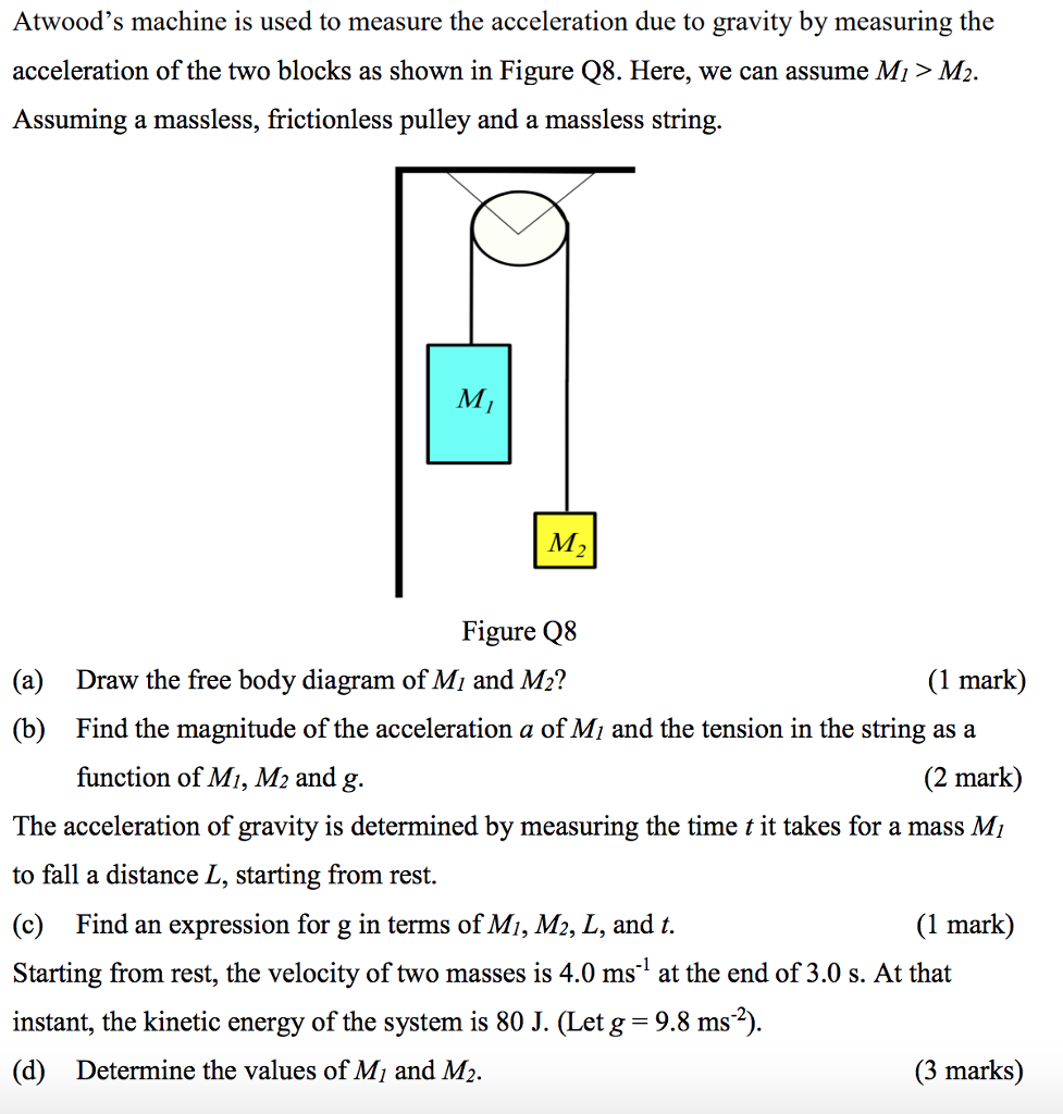 Solved Atwood's Machine Is Used To Measure The Acceleration | Chegg.com