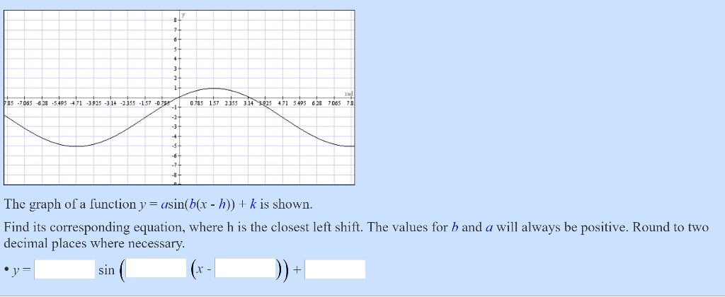 Solved Thank you for your help in solving this problem. | Chegg.com