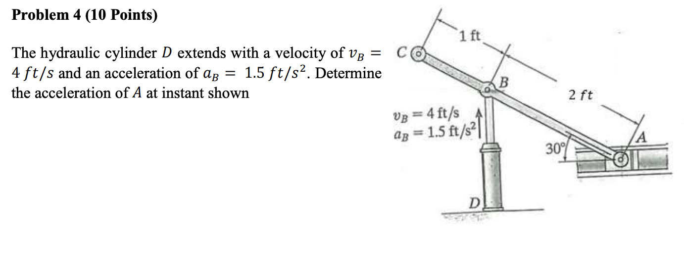 Solved The hydraulic cylinder D extends with a velocity of v