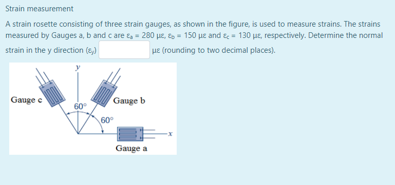 Solved Strain measurement A strain rosette consisting of | Chegg.com