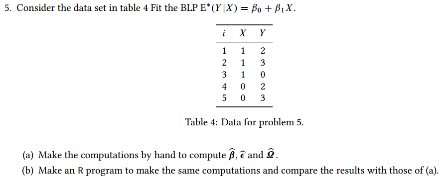 5 Consider The Data Set In Table 4 Fit The Blp E Chegg Com