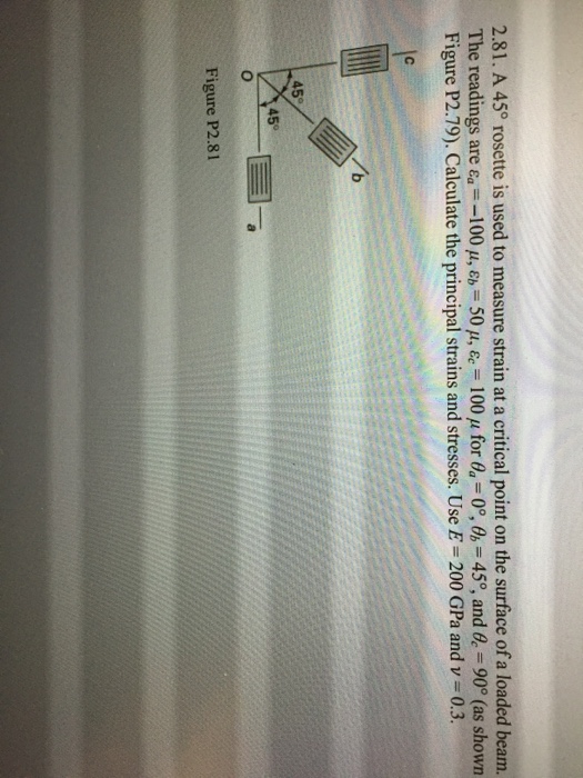Solved 2.81. A 45° rosette is used to measure strain at a | Chegg.com