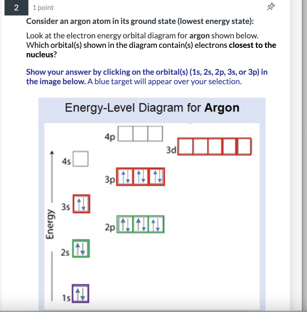 argon atom 3d