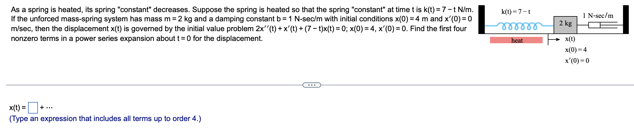 Solved As a spring is heated, its spring 