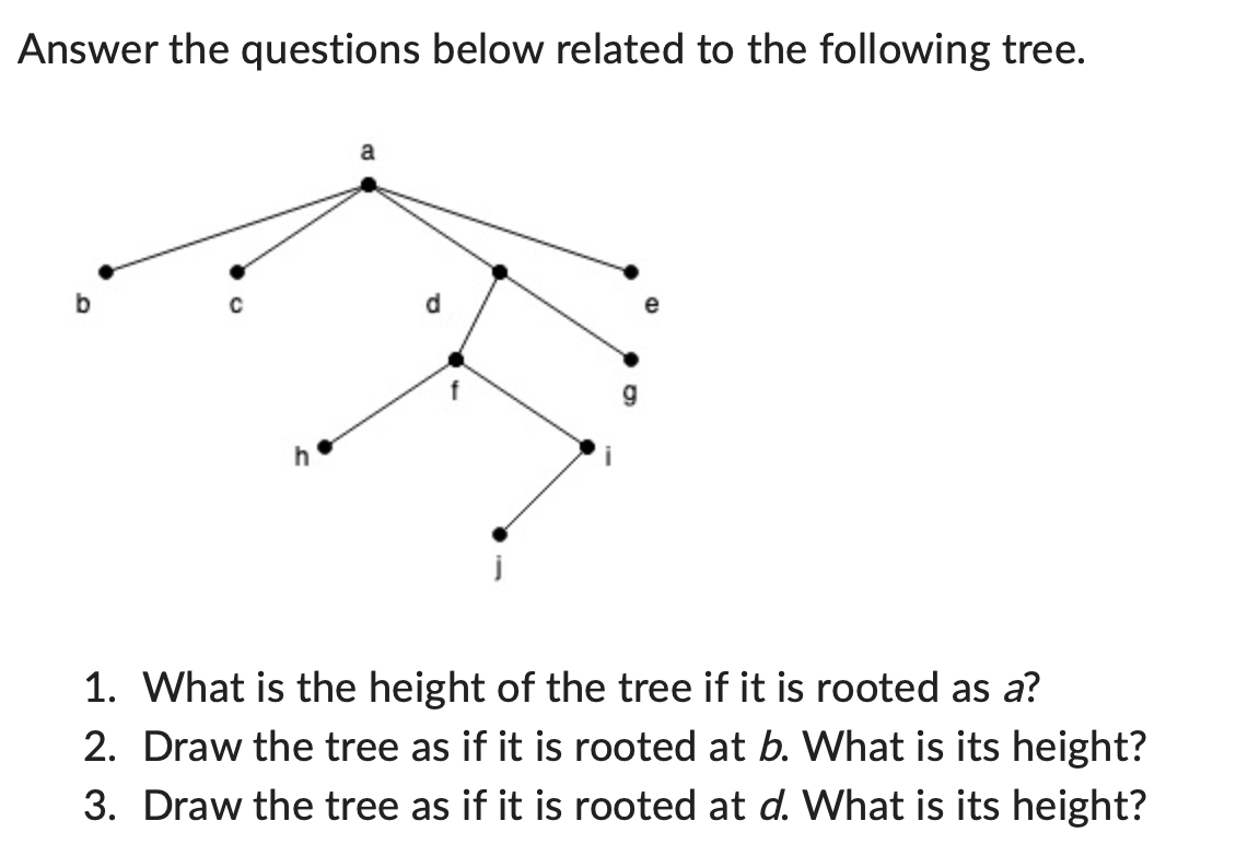 Solved Consider the following graph. Determine whether the | Chegg.com