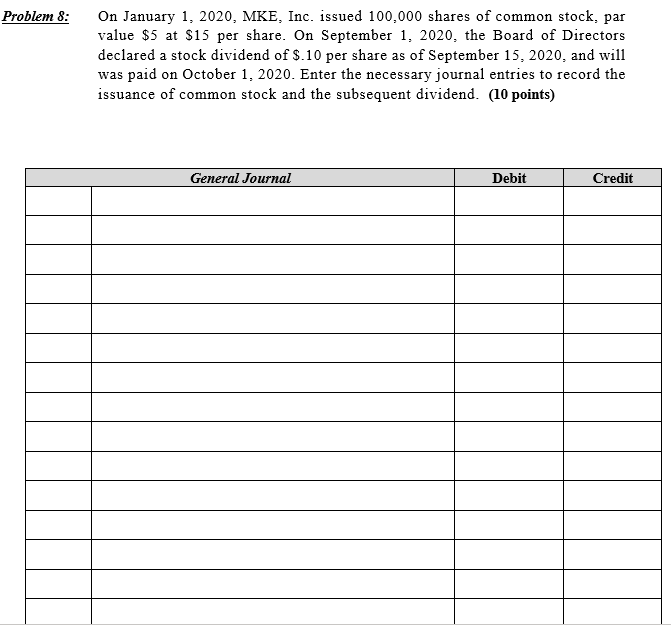 Solved Problem 8: On January 1, 2020, MKE, Inc. issued | Chegg.com