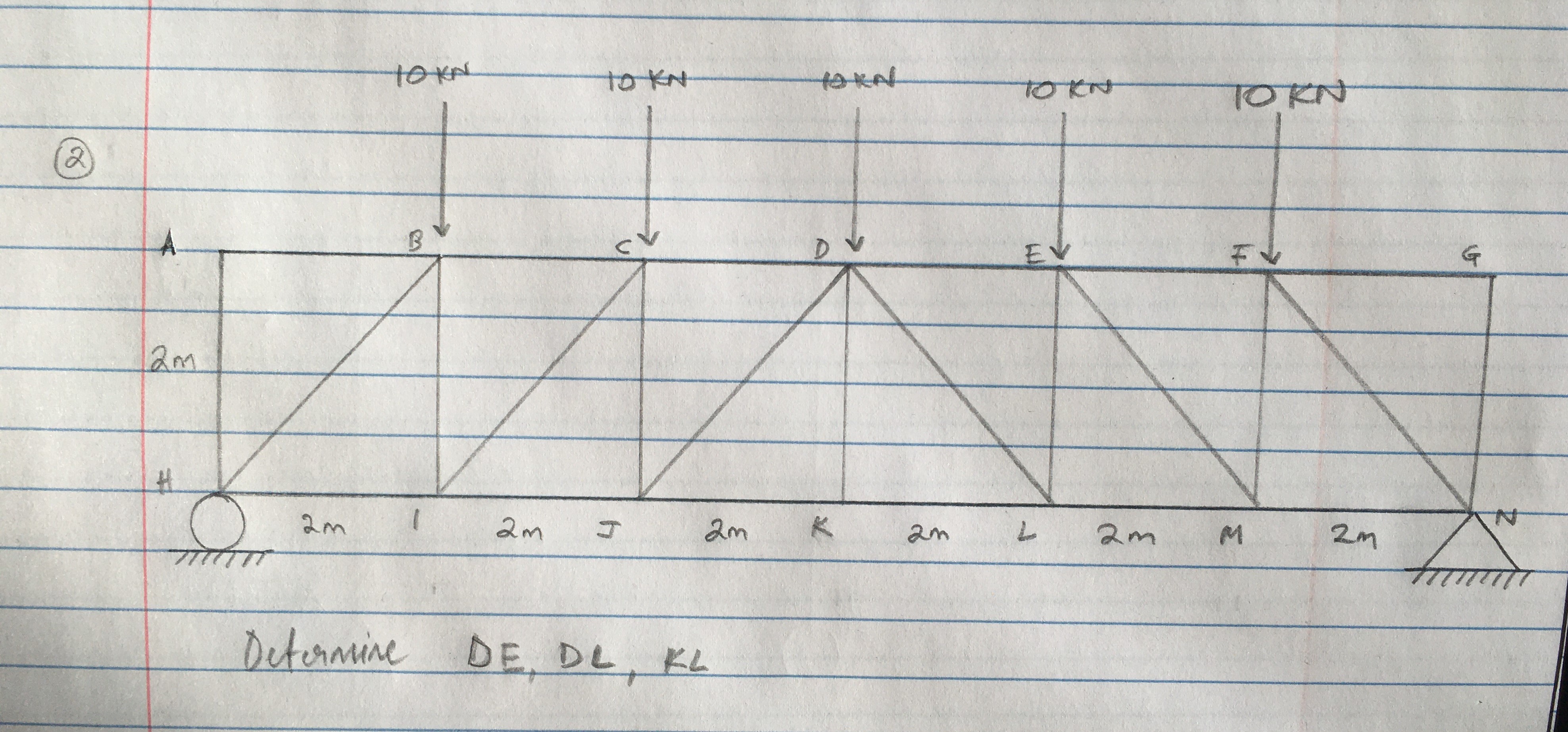 Solved #2. Using the method of sections and solve. See image | Chegg.com