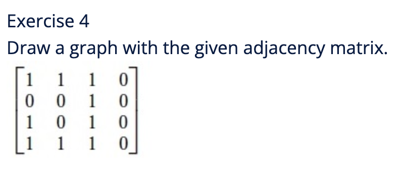 Solved Exercise 4 Draw a graph with the given adjacency | Chegg.com