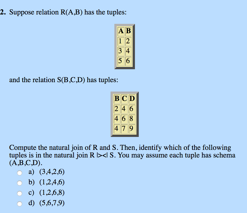 Solved 2. Suppose relation R(A,B) has the tuples: B 13 4 5 6 | Chegg.com