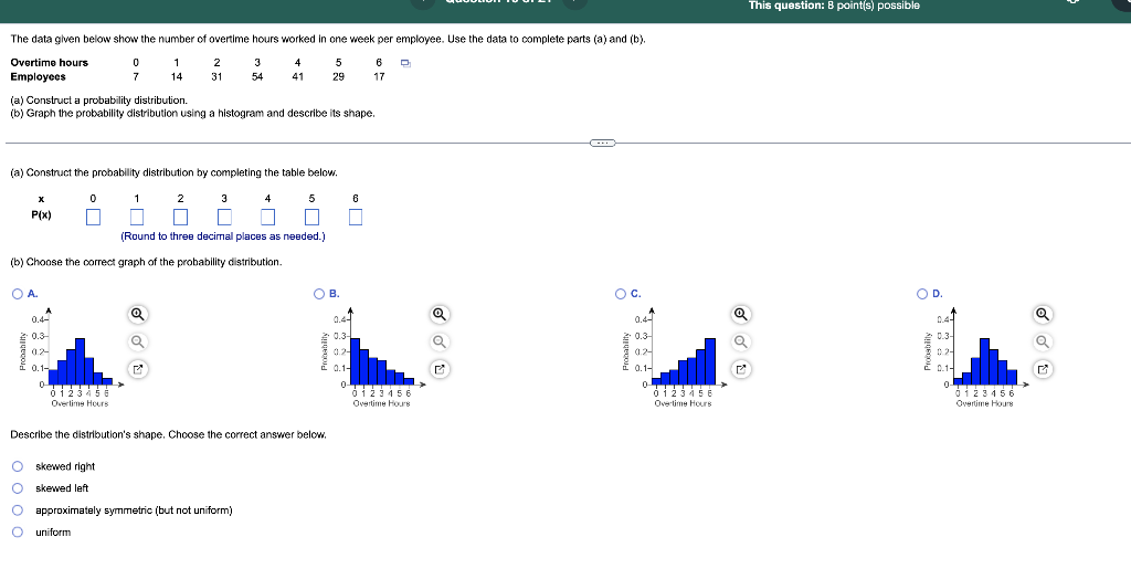 Solved (a) Construct A Probability Distribution. (b) Graph | Chegg.com