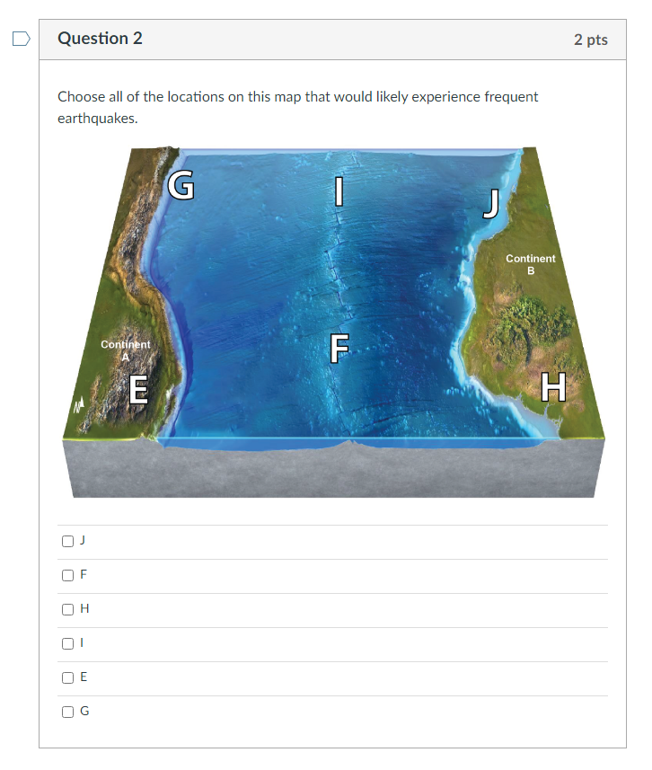 Solved Question 2 2 pts Choose all of the locations on this | Chegg.com