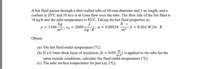 Solved A hot fluid passes through a thin-walled tube of | Chegg.com