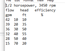 2. (25 pts) Write a program to read and display | Chegg.com