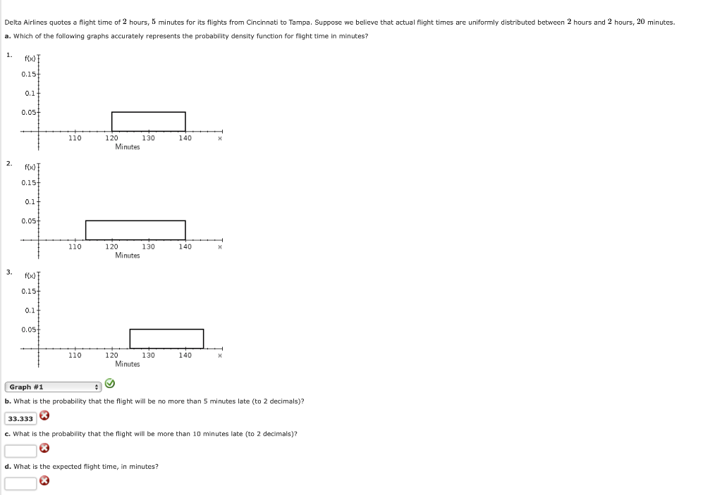 Solved Delta Airlines quotes a flight time of 2 hours, 5