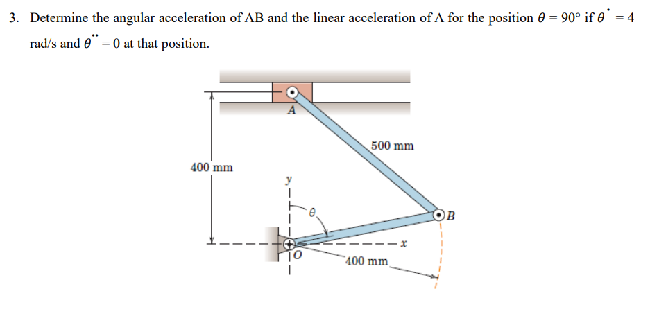 Solved 3. ﻿Determine the angular acceleration of AB and the | Chegg.com