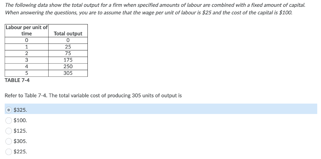 Fixed Cost Per Unit Of Output Is Called