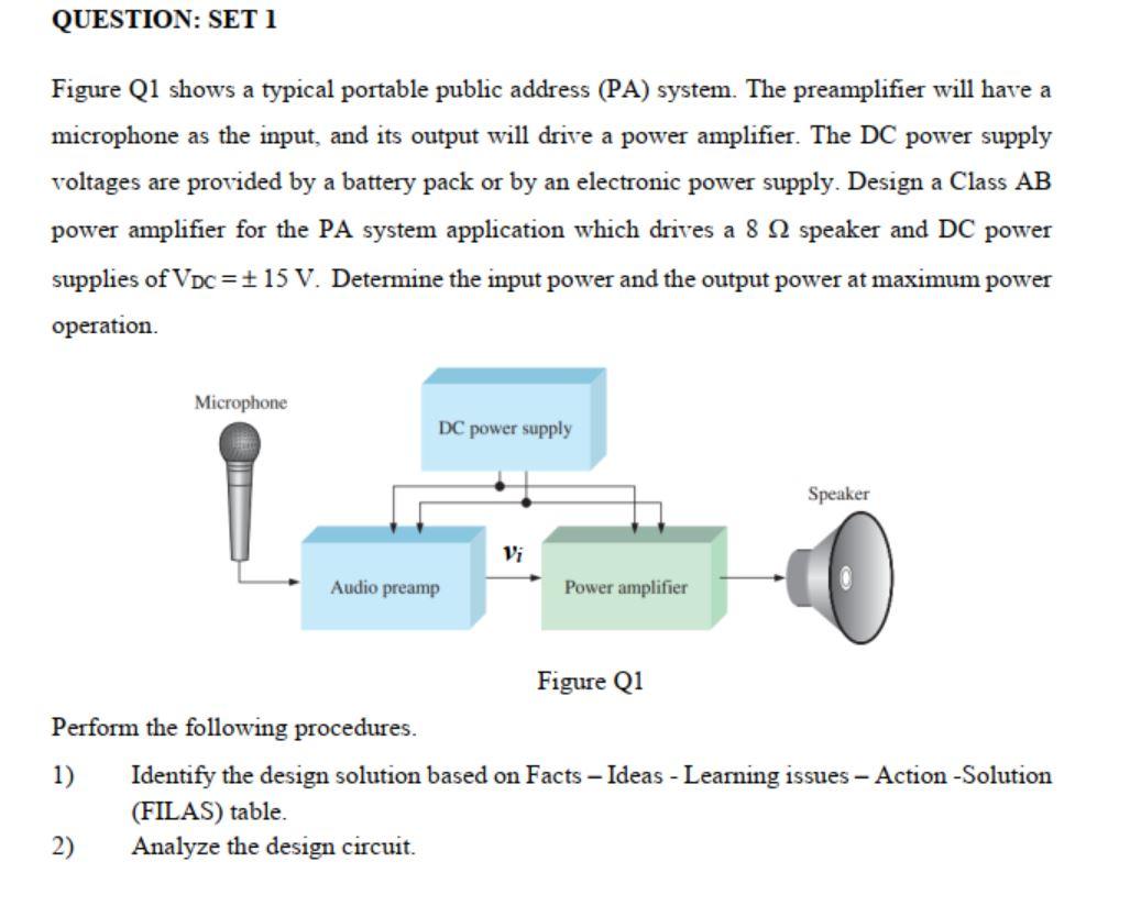 Figure Q1 shows a typical portable public address (PA) system. The preamplifier will have a microphone as the input, and its 