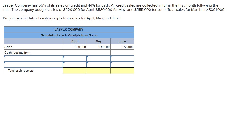 3200 cash advance