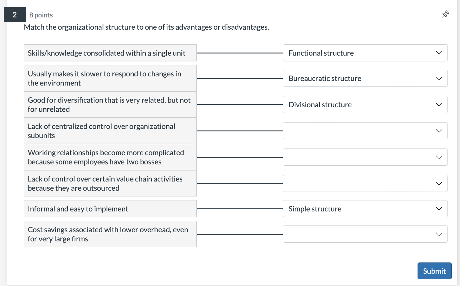 Relational Leadership Essentials