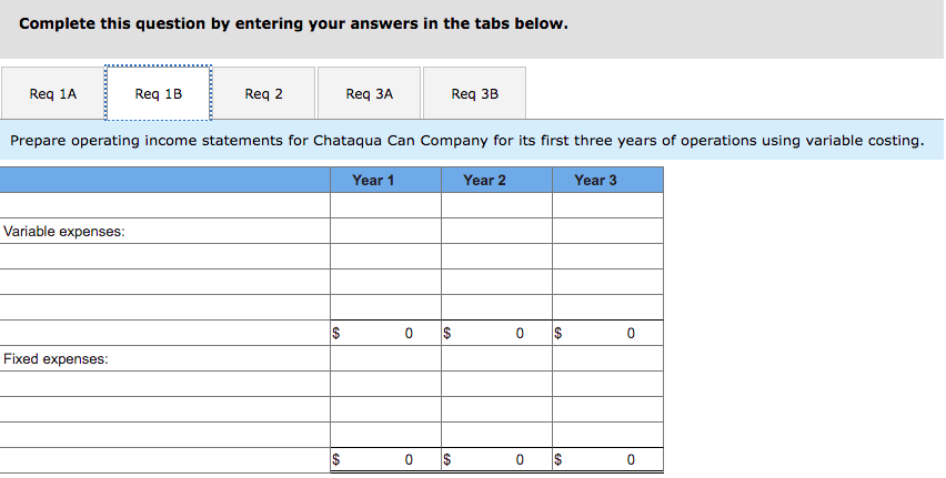 Solved REQUIRED: 1. Prepare operating income statements | Chegg.com
