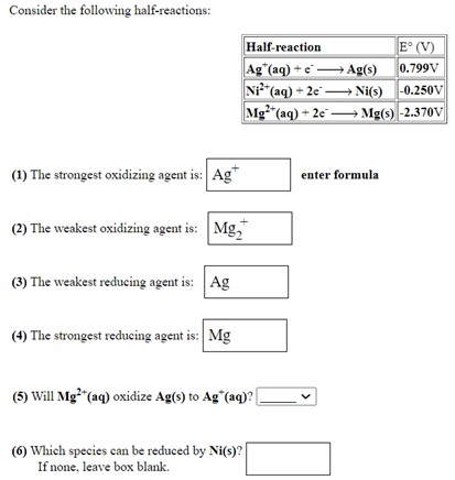 Solved Consider the following half-reactions: Half-reaction | Chegg.com