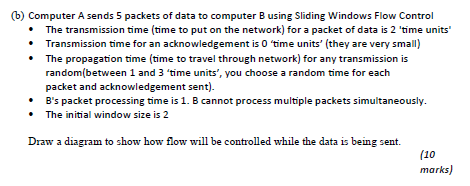 Solved (b) Computer A Sends 5 Packets Of Data To Computer B | Chegg.com