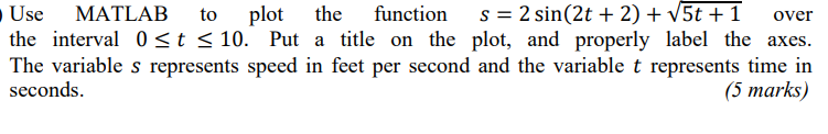 Solved Use MATLAB to plot the function s = 2 sin(2t + 2) + | Chegg.com