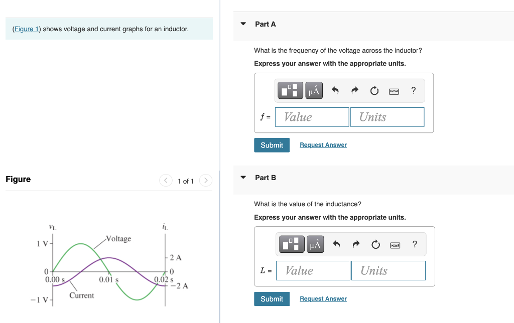 Solved Part A (Figure 1) shows voltage and current graphs | Chegg.com