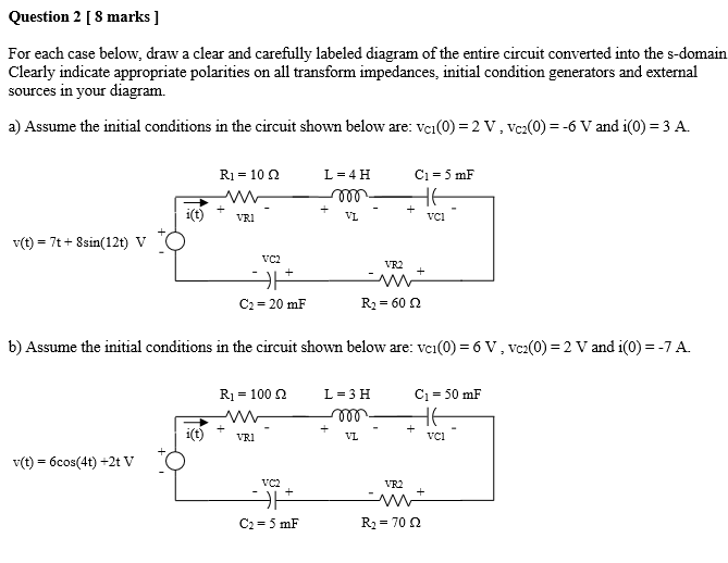 Solved Question 2 [ 8 marks ] For each case below, draw a | Chegg.com